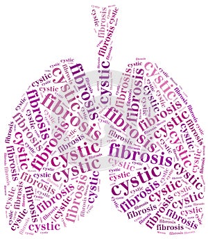Word cloud cystic fibrosis related in shape of Lungs. photo