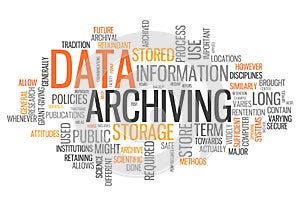 Word Cloud Data Archiving