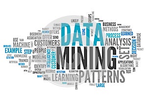 Word Cloud Data Mining