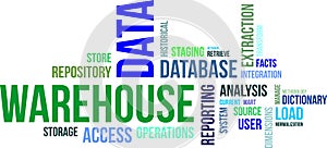 Word cloud - data warehouse