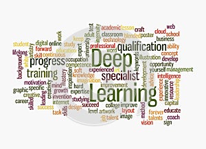 Word Cloud with DEEP LEARNING concept, isolated on a white background