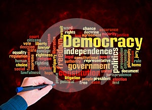 Word Cloud with DEMOCRACY concept create with text only