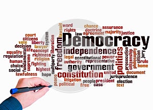 Word Cloud with DEMOCRACY concept create with text only
