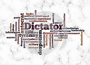 Word Cloud with DICTATOR concept create with text only