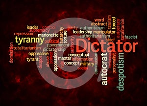 Word Cloud with DICTATOR concept create with text only