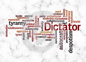 Word Cloud with DICTATOR concept create with text only