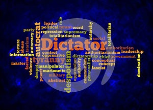 Word Cloud with DICTATOR concept create with text only