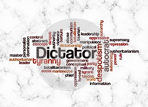 Word Cloud with DICTATOR concept create with text only