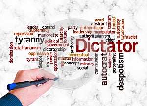 Word Cloud with DICTATOR concept create with text only