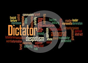 Word Cloud with DICTATOR concept, isolated on a black background