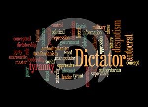 Word Cloud with DICTATOR concept, isolated on a black background