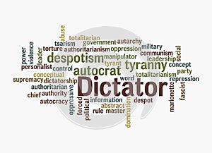 Word Cloud with DICTATOR concept, isolated on a white background