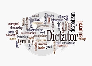 Word Cloud with DICTATOR concept, isolated on a white background