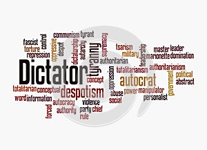 Word Cloud with DICTATOR concept, isolated on a white background