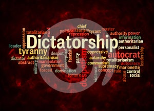 Word Cloud with DICTATORSHIP concept create with text only