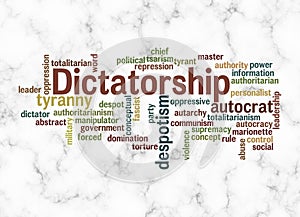 Word Cloud with DICTATORSHIP concept create with text only