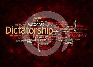 Word Cloud with DICTATORSHIP concept create with text only