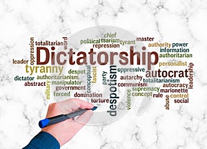 Word Cloud with DICTATORSHIP concept create with text only