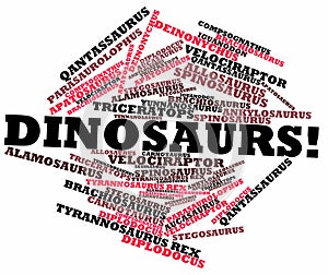 Word cloud for Dinosaurs
