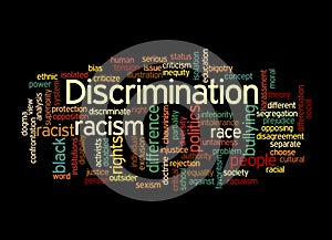 Word Cloud with DISCRIMINATION concept, isolated on a black background