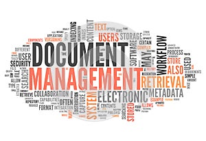 Word Cloud Document Management