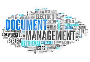 Word Cloud Document Management