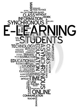 Word Cloud E-Learning