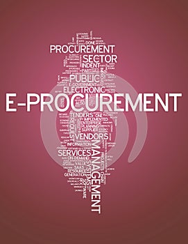 Word Cloud E-Procurement