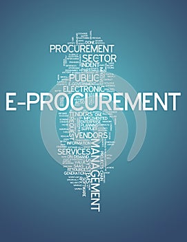 Word Cloud E-Procurement