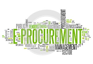 Word Cloud E-Procurement