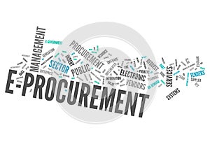 Word Cloud E-Procurement