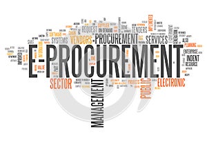 Word Cloud E-Procurement