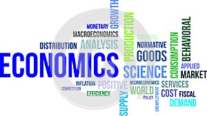 Word cloud - economics