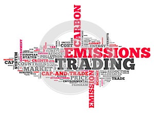 Word Cloud Emissions Trading