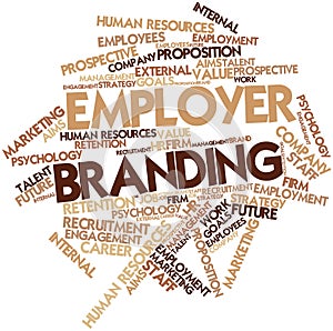 Word cloud for Employer Branding photo