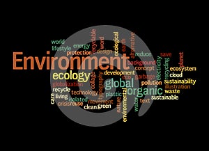 Word Cloud with ENVIRONMENT concept, isolated on a black background