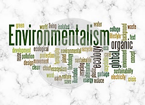 Word Cloud with ENVIRONMENTALISM concept create with text only