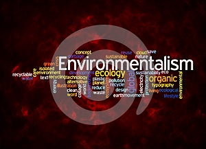 Word Cloud with ENVIRONMENTALISM concept create with text only