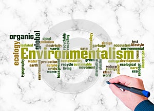 Word Cloud with ENVIRONMENTALISM concept create with text only