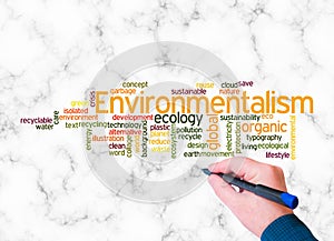 Word Cloud with ENVIRONMENTALISM concept create with text only