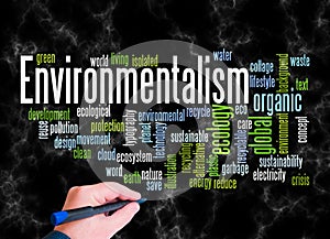 Word Cloud with ENVIRONMENTALISM concept create with text only