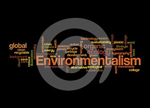 Word Cloud with ENVIRONMENTALISM concept, isolated on a black background