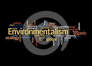 Word Cloud with ENVIRONMENTALISM concept, isolated on a black background