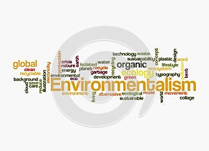 Word Cloud with ENVIRONMENTALISM concept, isolated on a white background