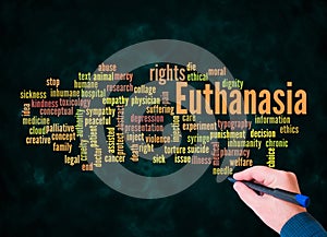 Word Cloud with EUTHANASIA concept create with text only