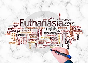 Word Cloud with EUTHANASIA concept create with text only