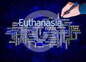 Word Cloud with EUTHANASIA concept create with text only