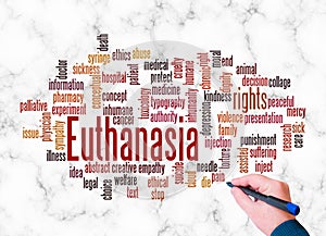 Word Cloud with EUTHANASIA concept create with text only