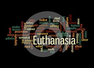 Word Cloud with EUTHANASIA concept, isolated on a black background