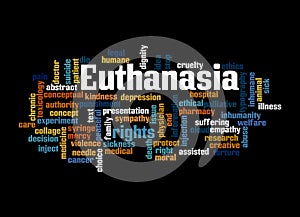 Word Cloud with EUTHANASIA concept, isolated on a black background